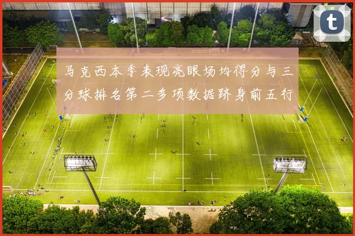 马克西本季表现亮眼场均得分与三分球排名第二多项数据跻身前五行列